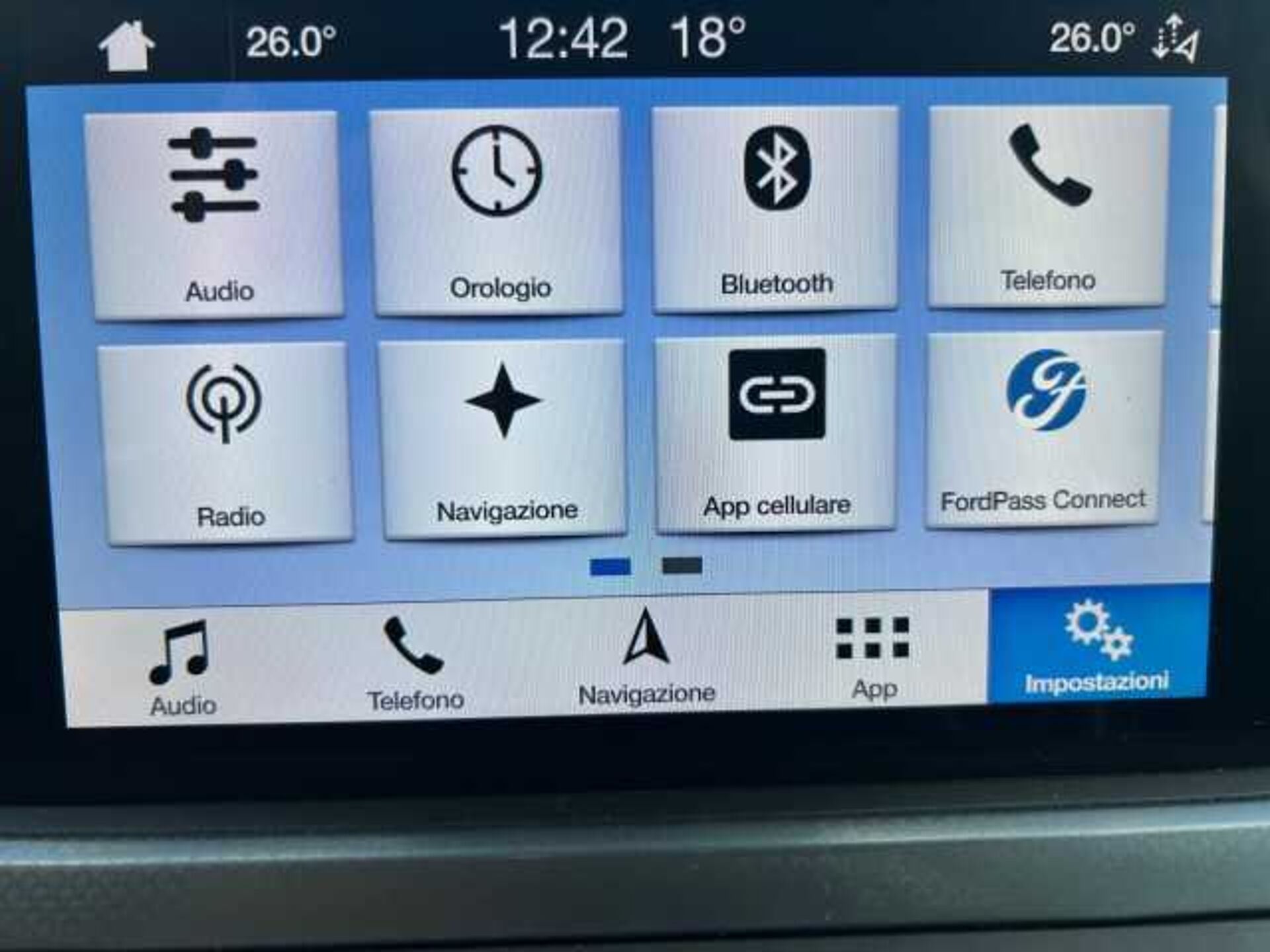 Ford Focus 1.5l - Bianco